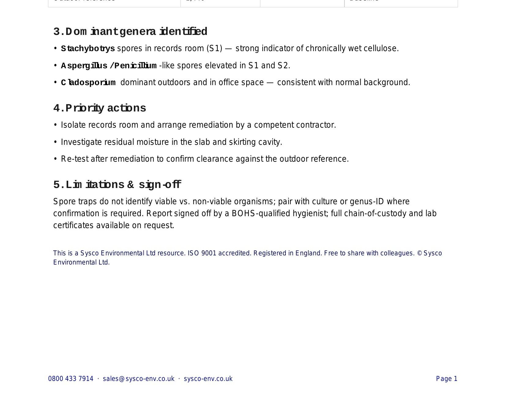 Sample report — Headline results & actions